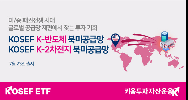 [키움투자자산운용 제공]